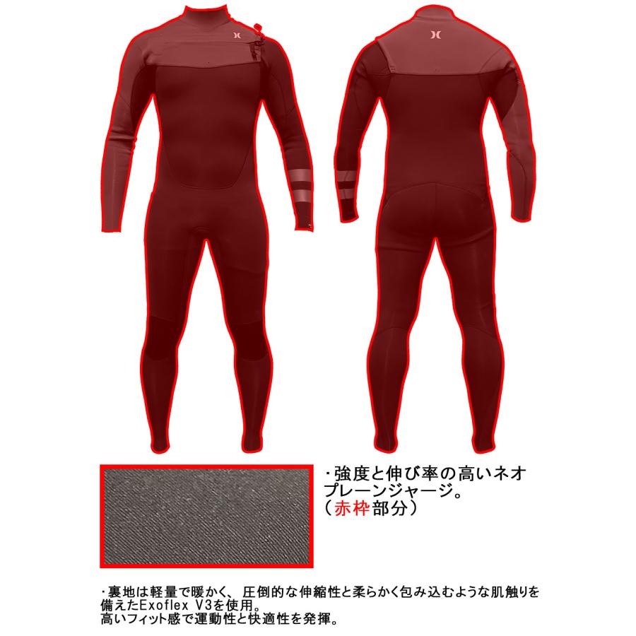 2024 HURLEY ADVANTAGE PLUS FULLSUIT MZFLAD24 / ハーレー