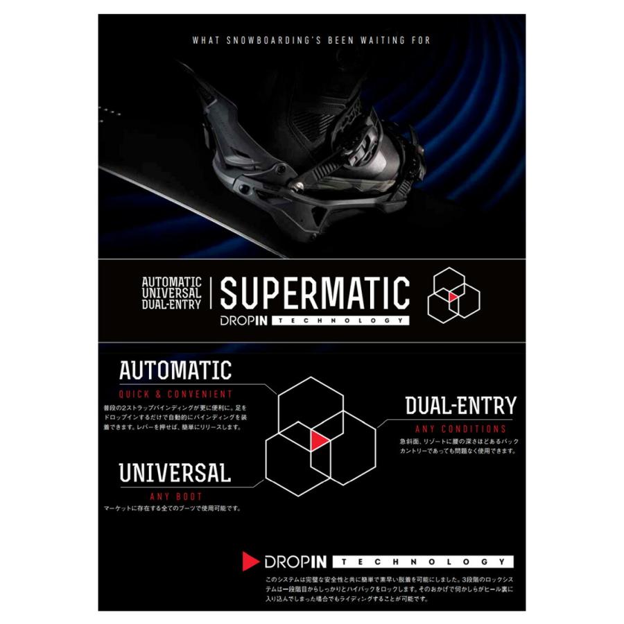 NIDECKER（ナイデッカー） 25-26 NIDECKER/ナイデッカー LT SUPERMATIC