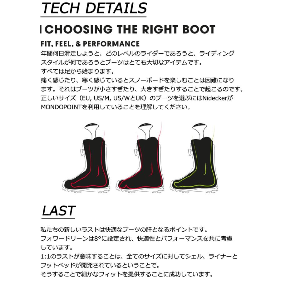 NIDECKER（ナイデッカー） 24-25 NIDECKER/ナイデッカー INDEX