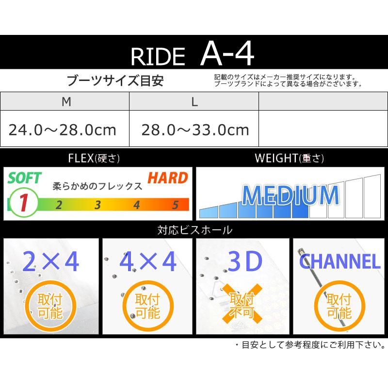 即出荷 23-24 RIDE/ライド A-4 エーフォー メンズ レディース