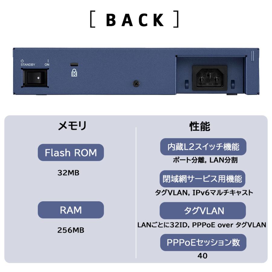 YAMAHA（ヤマハ） 【正規国内販売品】 RTX1220 ギガアクセス VPN
