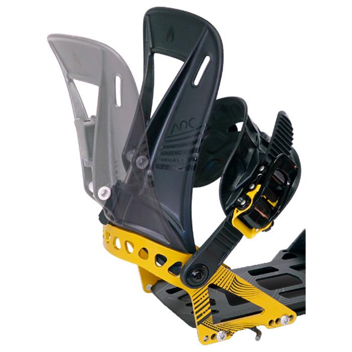 Spark R&D ARC ST splitboard bindings Tesla T1システム / スプリット