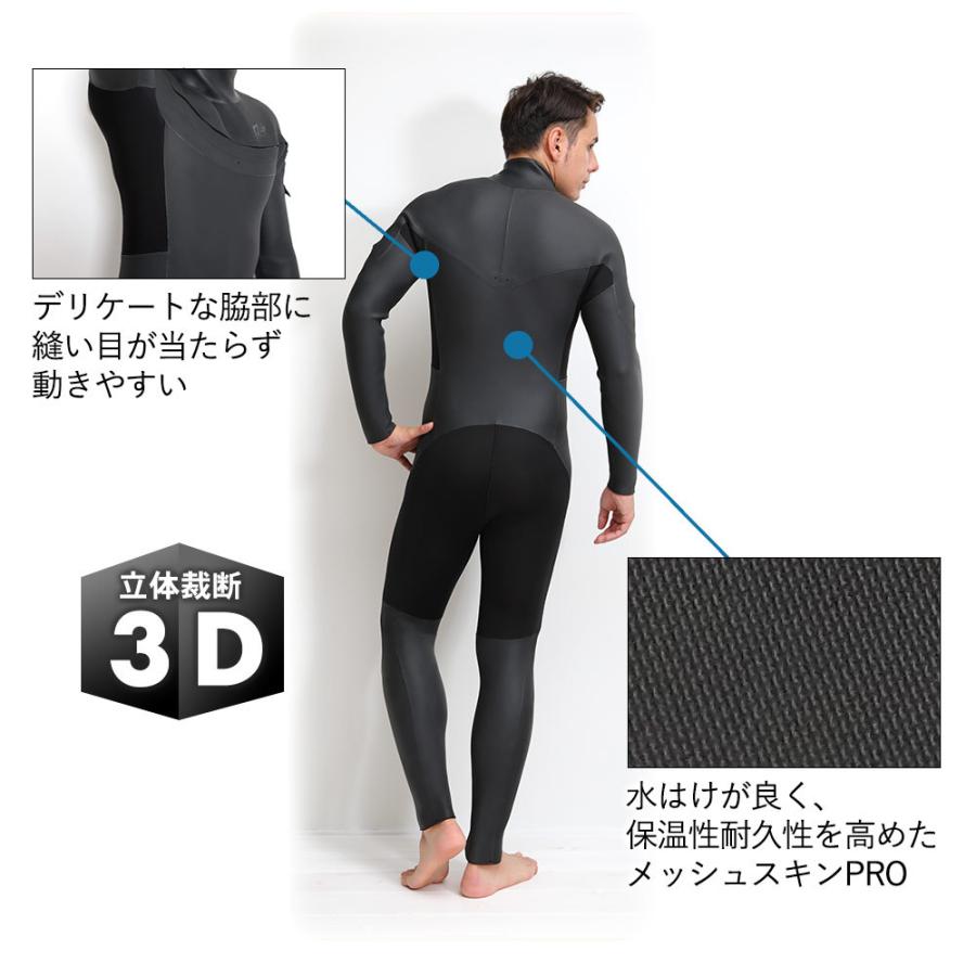 RSS SURF セミドライ ウェットスーツ メンズ 5×3mm ロングチェスト