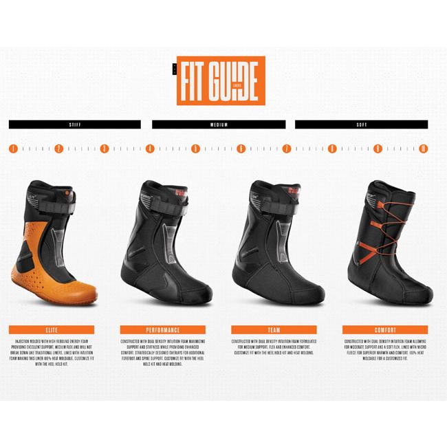 thirtytwo（サーティーツー） 25-26モデル ブーツ THIRTYTWO BOOTS JP