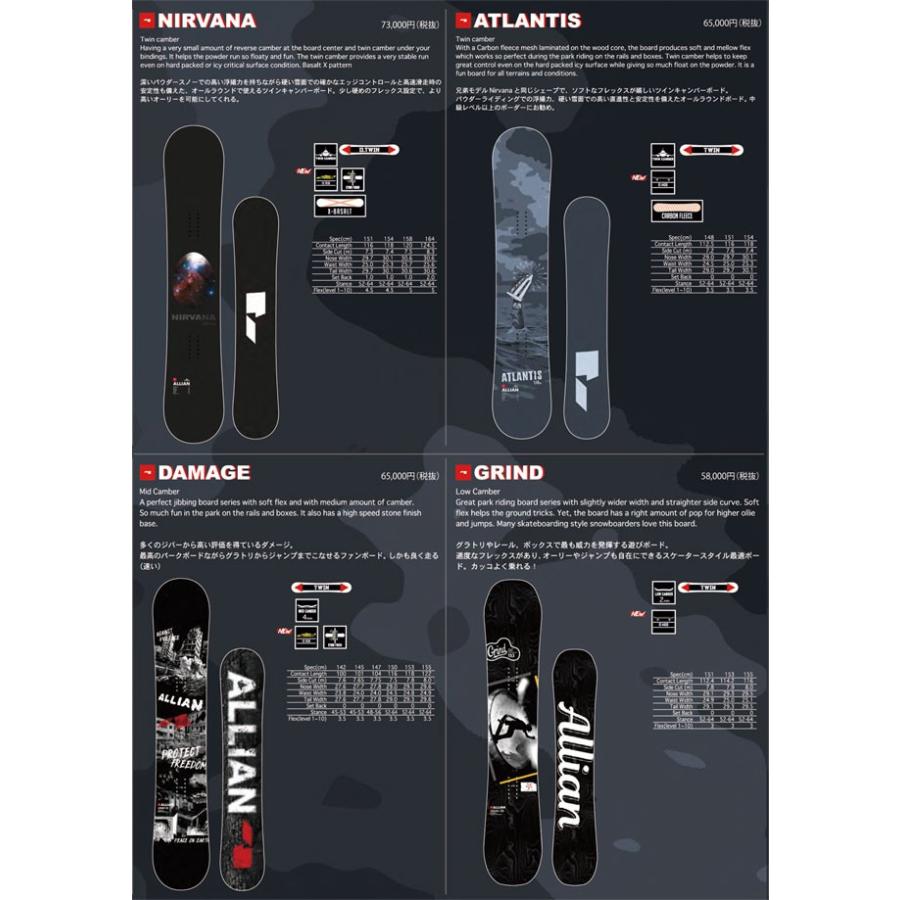 ALLIAN（アライアン） スノーボード ALLIAN PRISM GIRL 25-26 プリズム