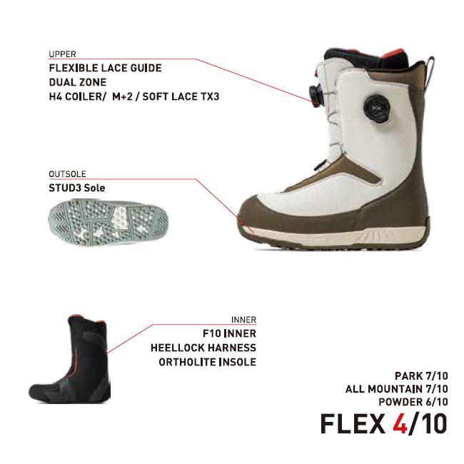 FLUX BINDINGS（フラックスバインディング） フラックス ブーツ FLUX