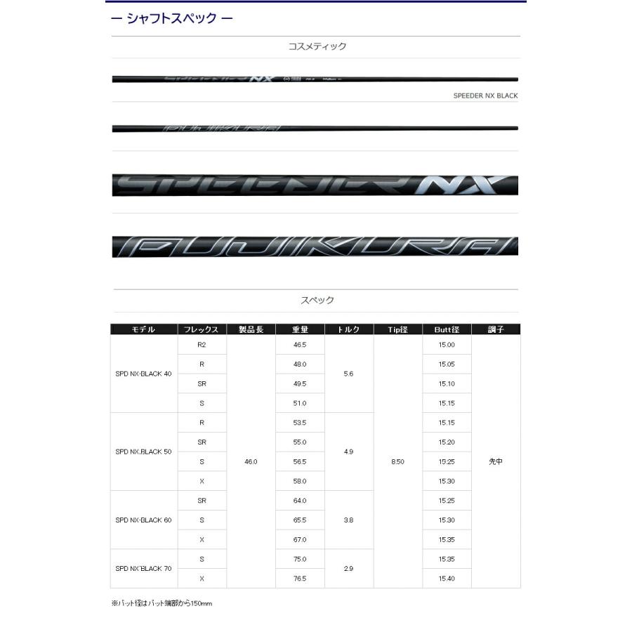 フジクラ スピーダー NX ブラック SPEEDER BLACK テーラーメイド