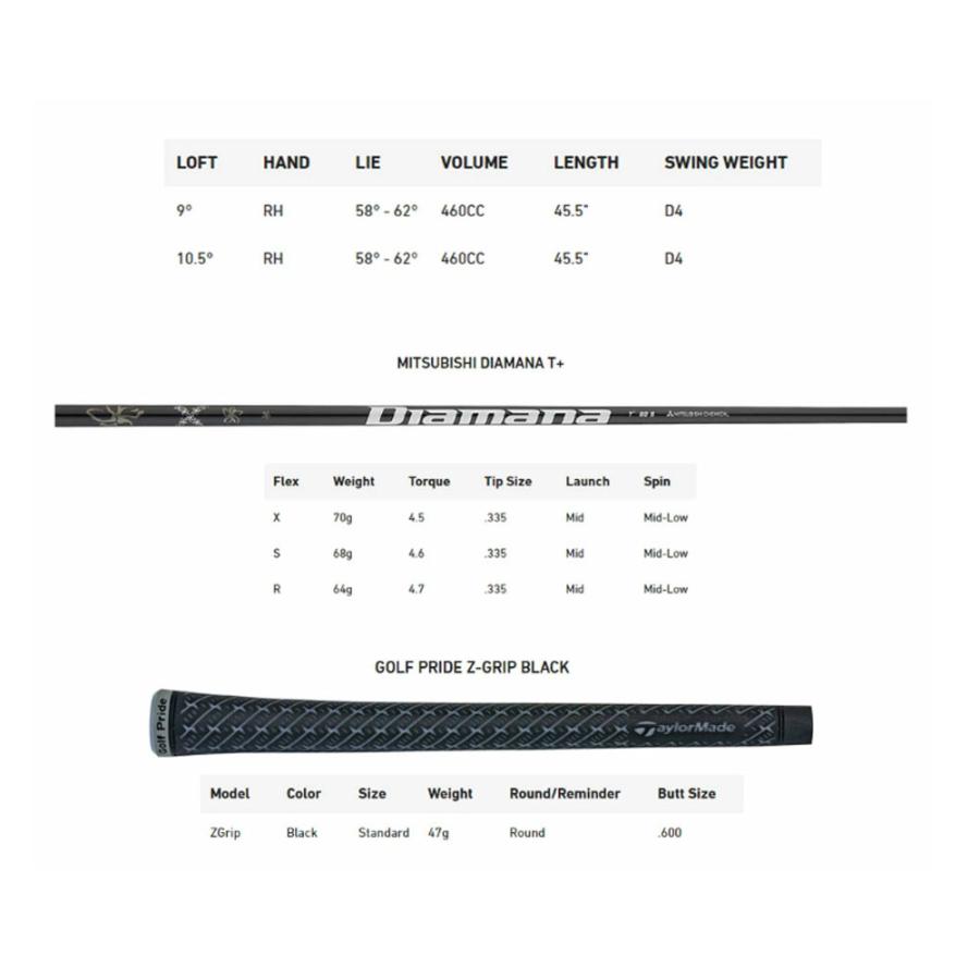 TaylorMade（テーラーメイド） 【シャフト／±2°】 スリーブ付き