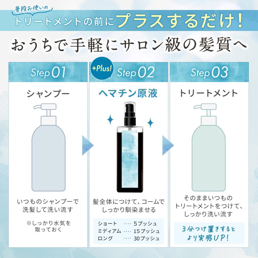 もごヘマトリートメント 100ml 1本 ヘマチン原液 ヘマチン