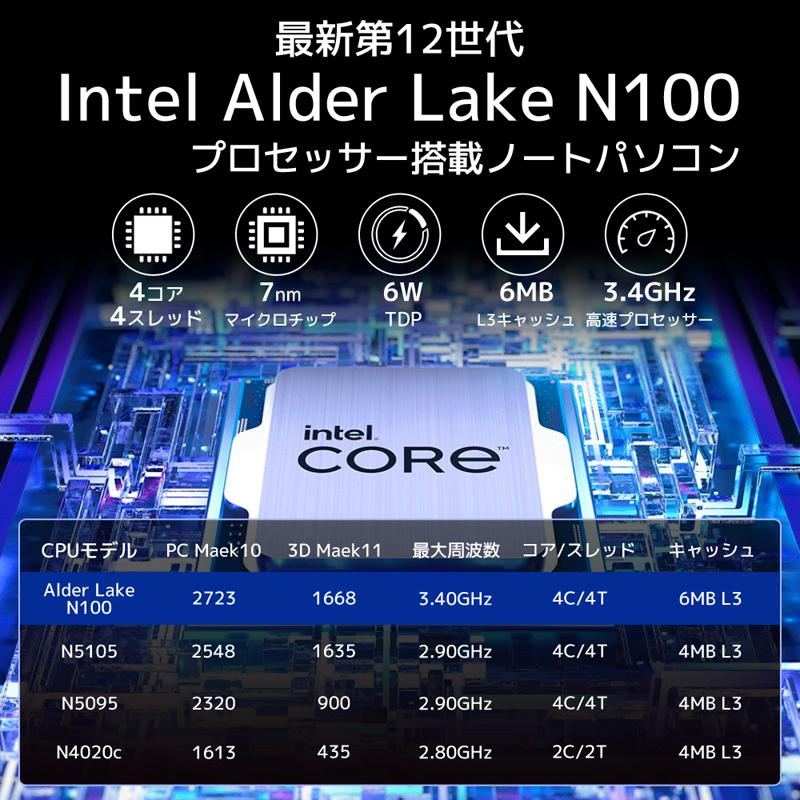 NAT-KU ノートパソコン 新品 Windows11Pro Office2019搭載 15.6インチ