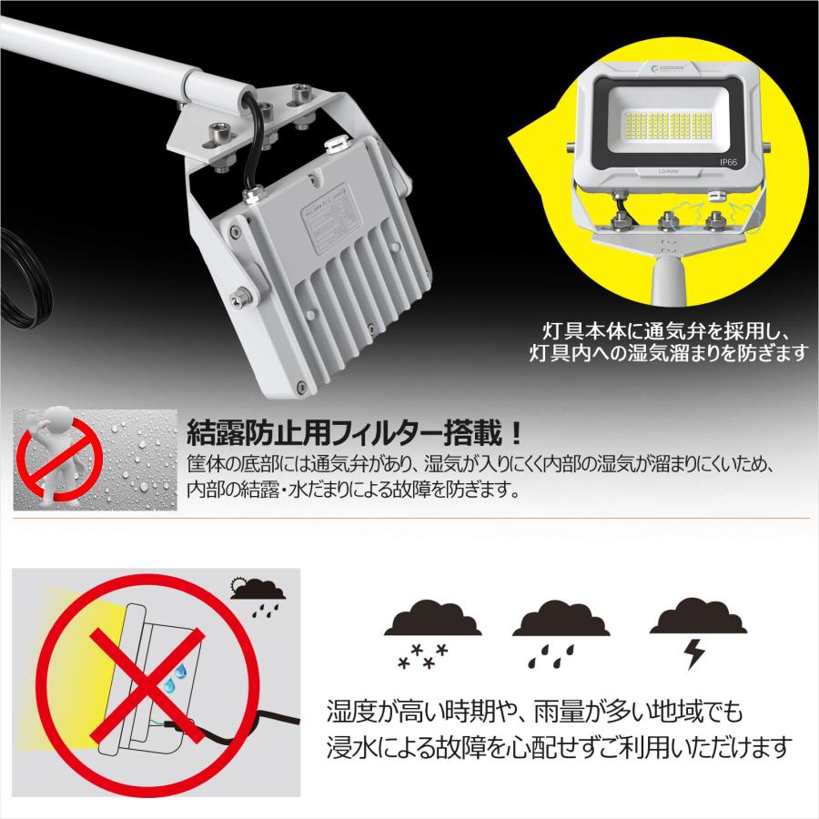 GOODGOODS（グッド・グッズ） 6個セット LED アームライト 一体型 20W