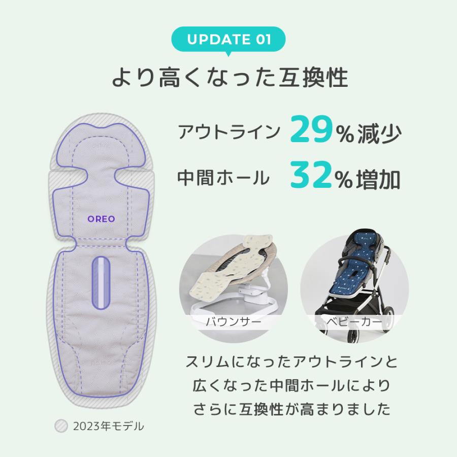 Poled 【在庫限り40％OFF】エアラブ4 オレオ【公式】 送風機付き
