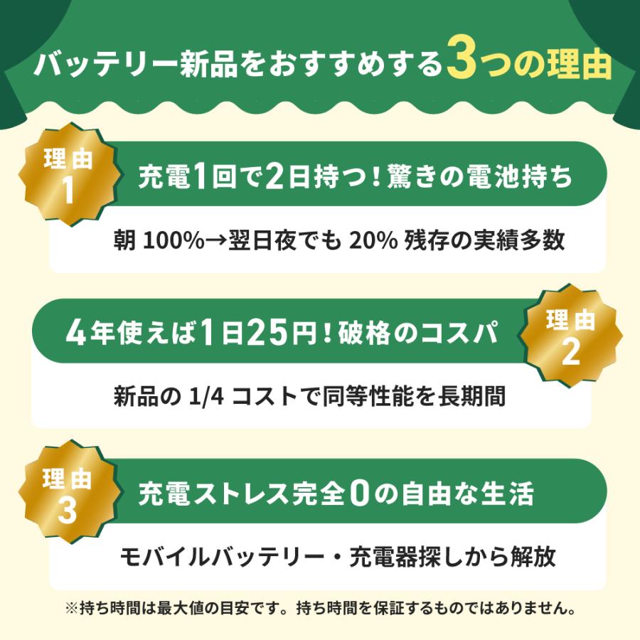 バッテリー新品交換済 iPhone16 Pro Max 256GB デザートチタニウム SIM