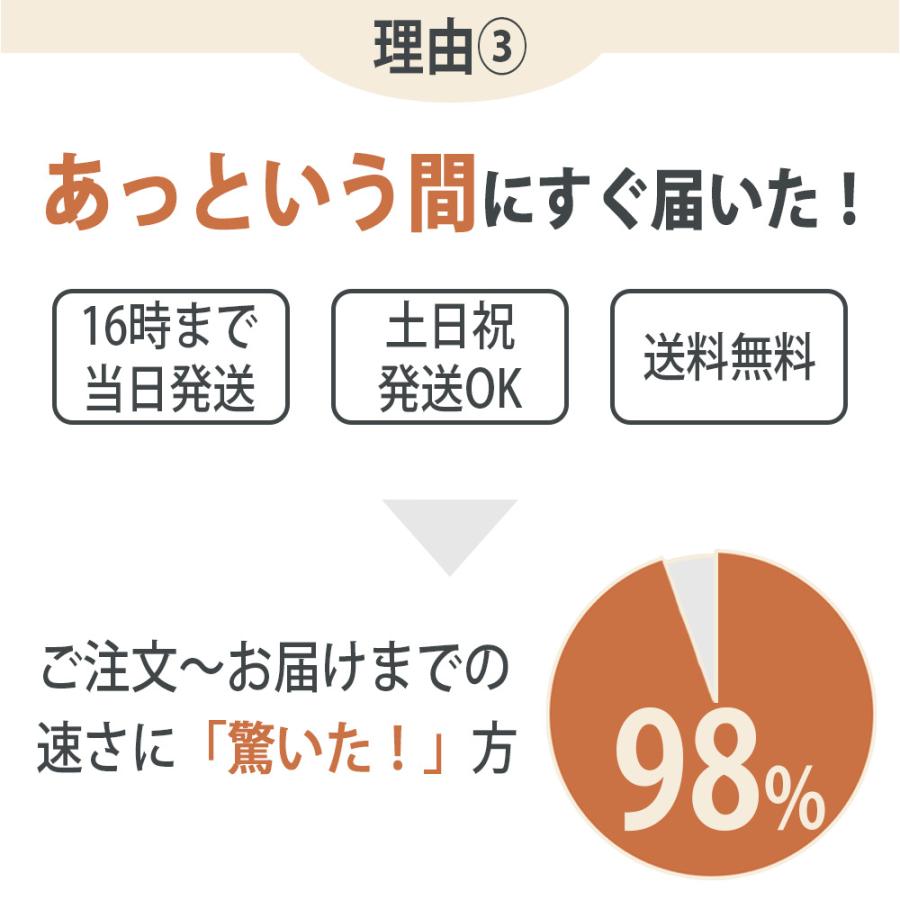 iPhone SE（第2世代） iPhoneSE2 64GB ホワイト SIMフリー 中古 SE2 第