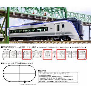 Nゲージスターターセット E353系「あずさ・かいじ」 10-028 Nゲージ