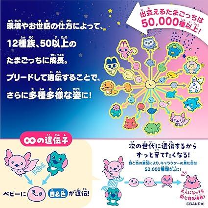 BANDAI（バンダイ） BANDAI Tamagotchi Paradise Purple Sky