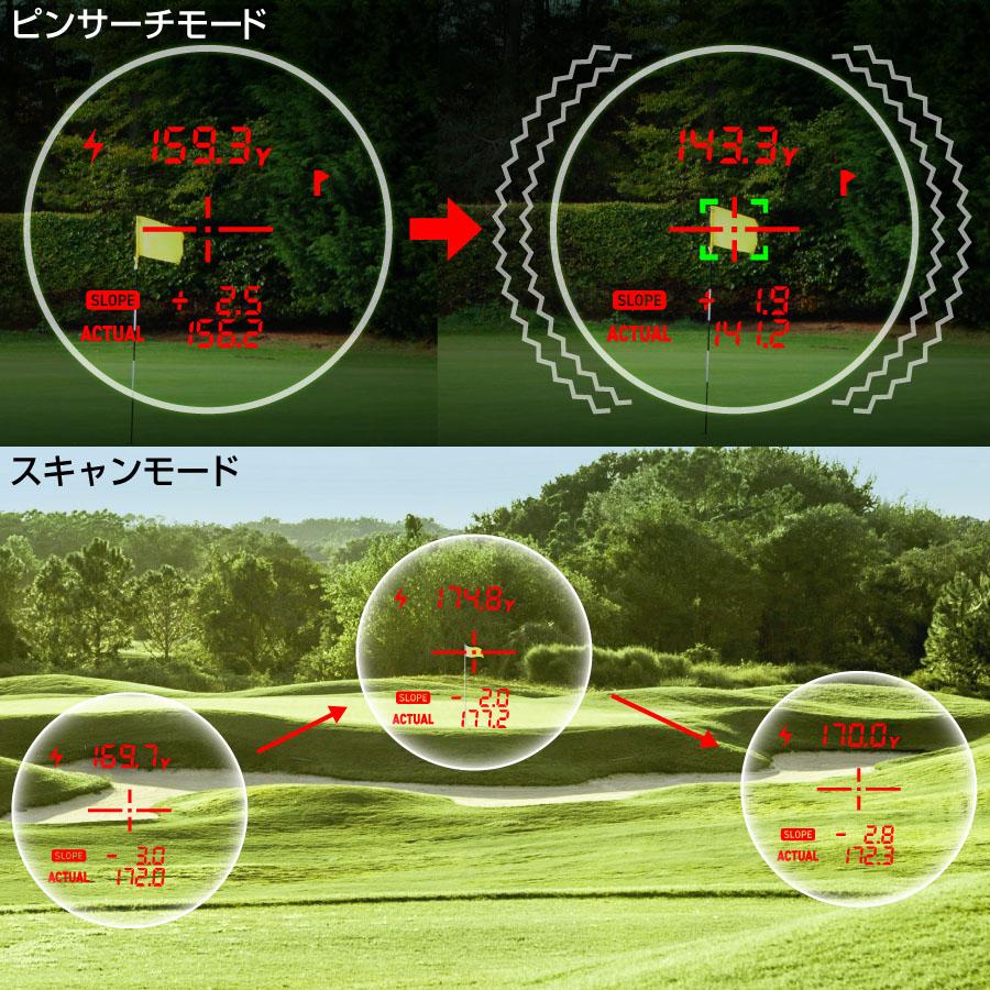 レーザー距離計 赤緑2カラーOLED搭載 GreenOn LASER CADDIE GL04