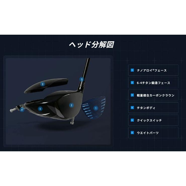 MIZUNO（ミズノ） JPX ONE SELECT ドライバー TENSEI BLUE MM D