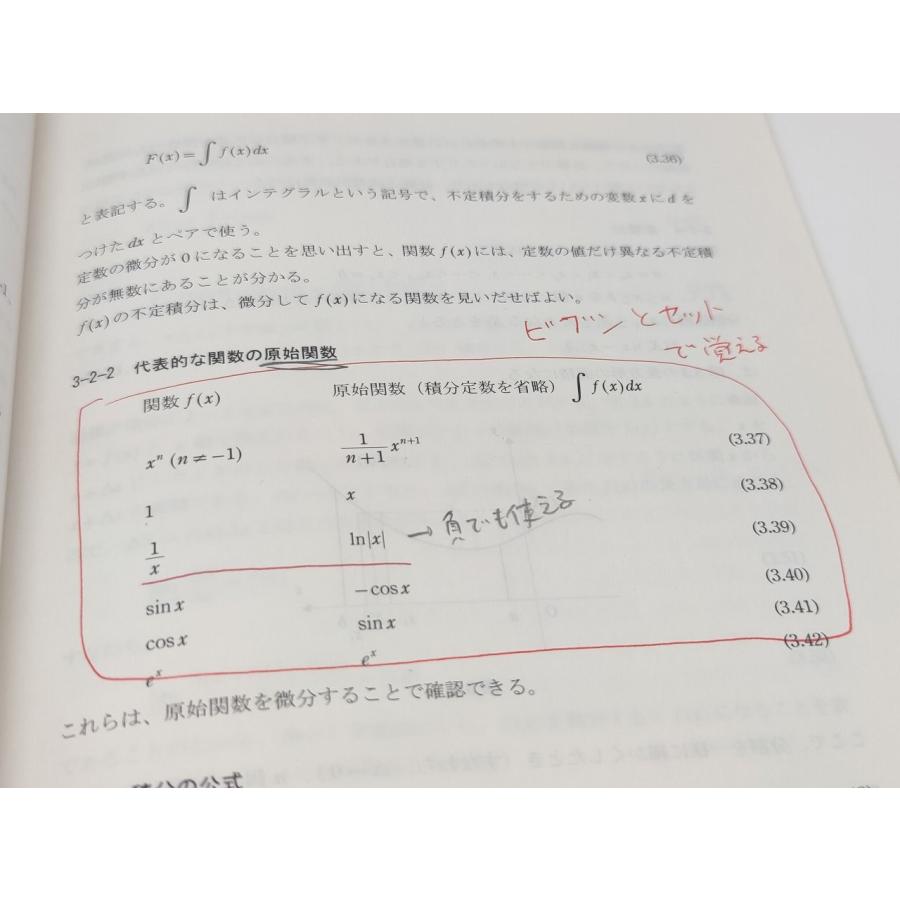 汚れ・書き込みあり 中古 河合塾 KALS 2016年 医学部学士編入対策講座