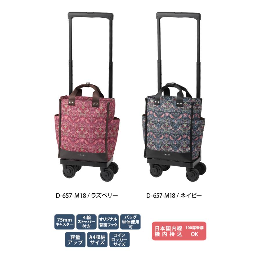 SWANY（スワニー） ウィリアム・モリス キャリーバッグ ショッピング