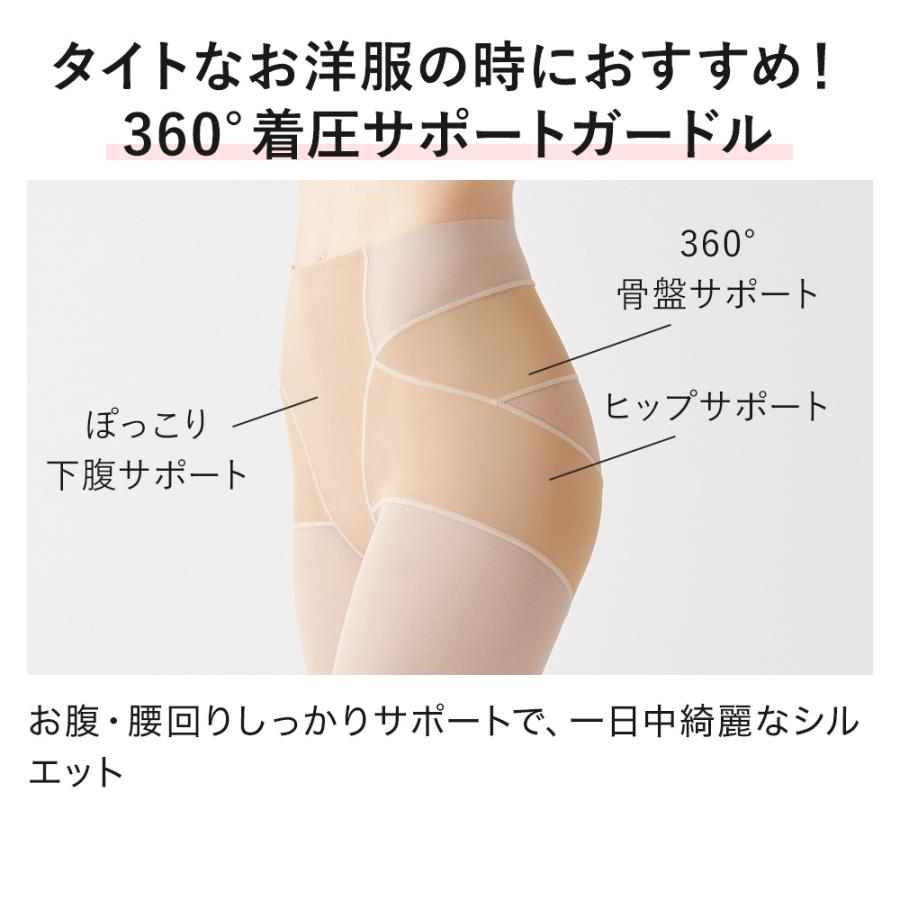 KIREILABO グンゼ GUNZE キレイラボ ガードル レディース スタイル