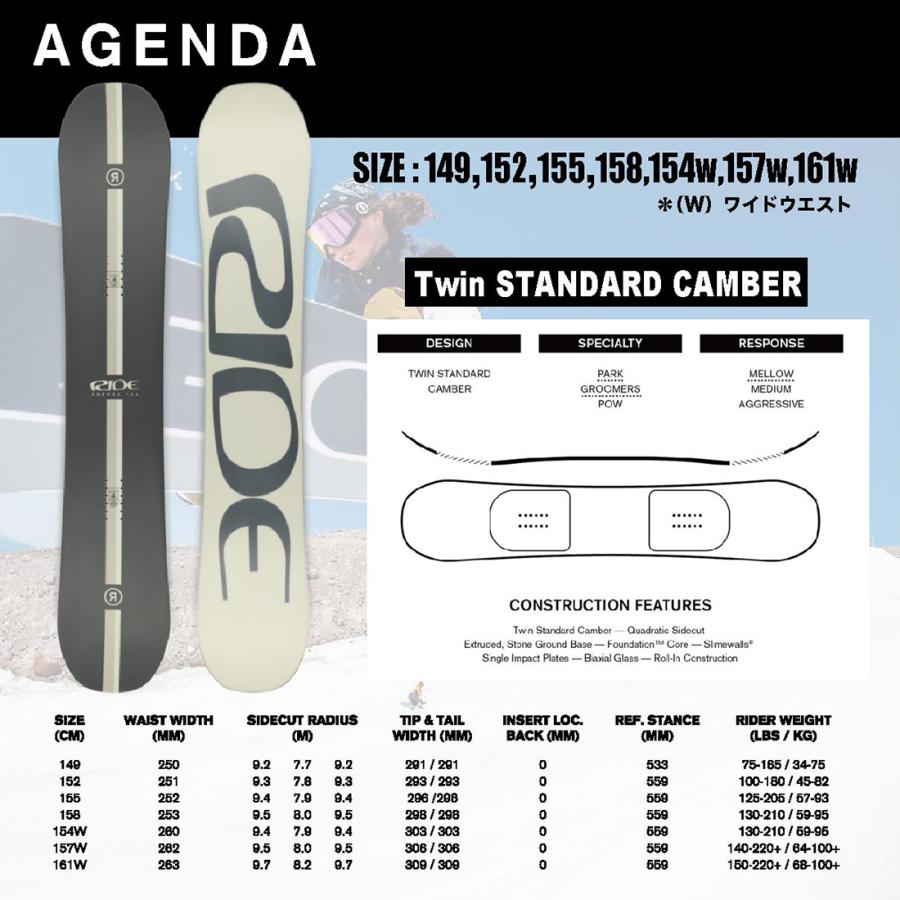 RIDE（ライド） スノーボード AGENDA 2025. ツイン ハイブリッド
