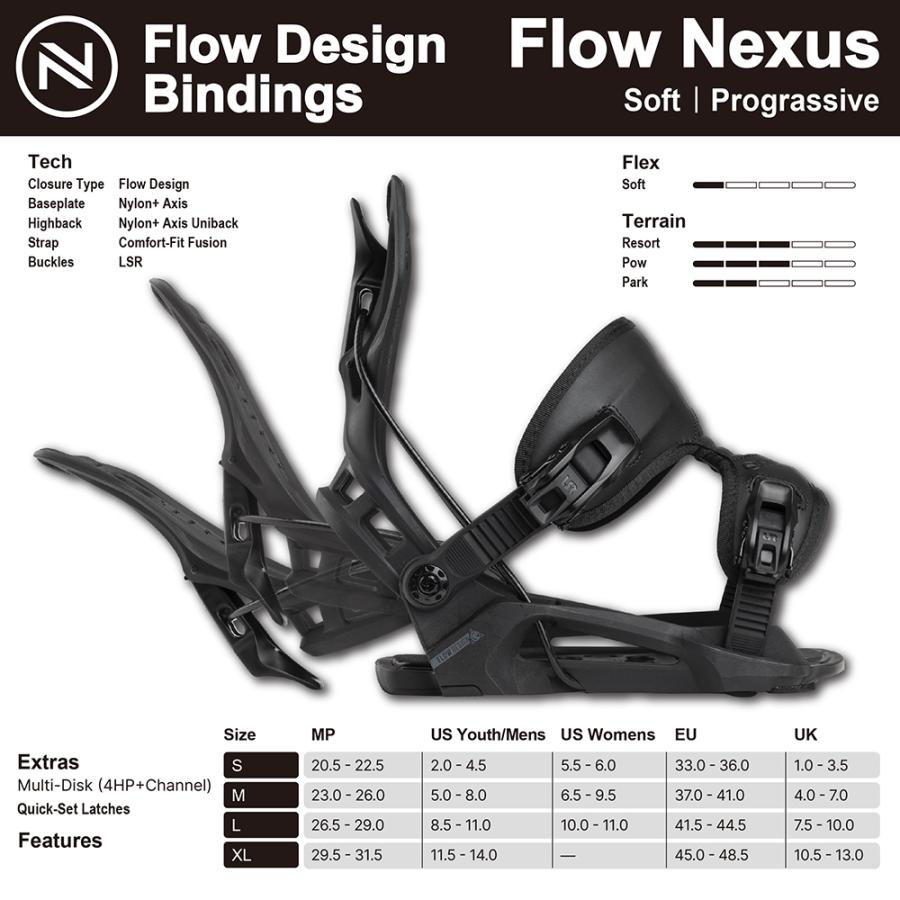 FLOW（フロー） スノーボード バイン ビンディング NIDECKER FLOW