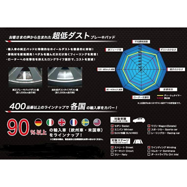 Mercedes-Benz（メルセデス・ベンツ） ベンツ 超低ダスト フロント