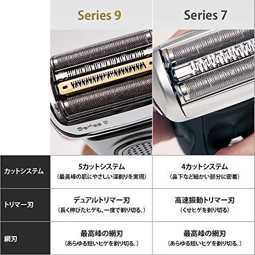 BRAUN Series 9 ブラウン 9296CC-P シェーバー シリーズ9 洗浄器付