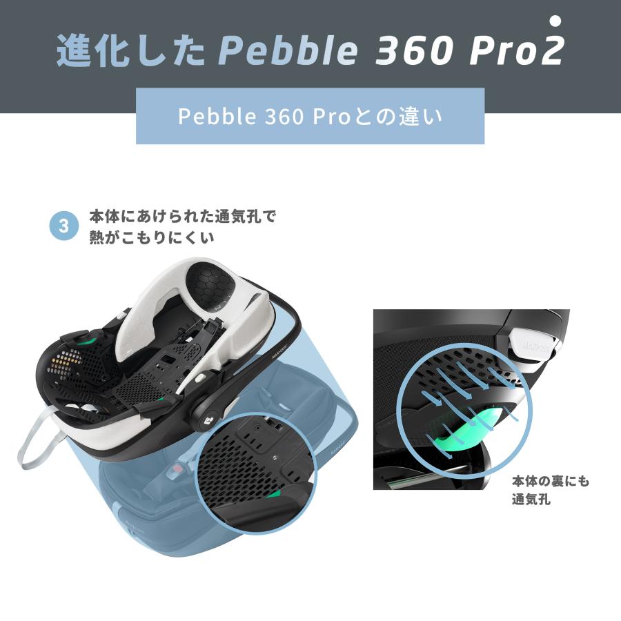 MAXI-COSI（マキシコシ） ペブル 360プロ2 特典あり pebble360PRO2