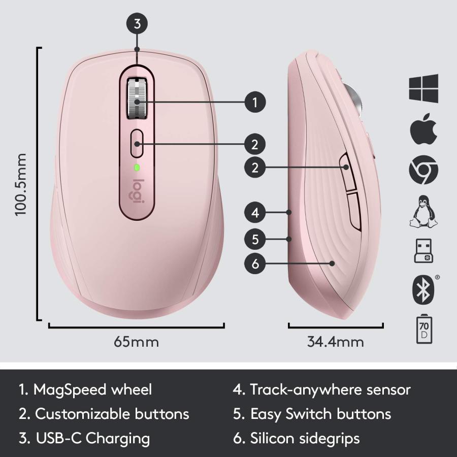 ロジテック Logitech Mx Anywhere 3 Rose ローズ ワイヤレス Unifying
