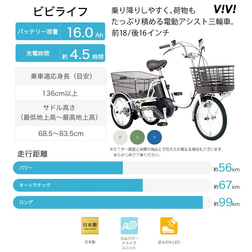 Panasonic（パナソニック） ビビ ライフ BE-FU831大人用三輪車