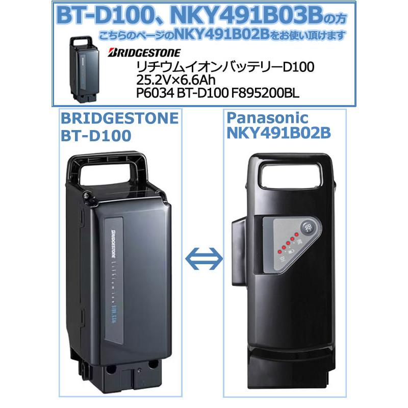 Panasonic（パナソニック） ＊1営業日発送＊ 新品 純正品 NKY491B02B