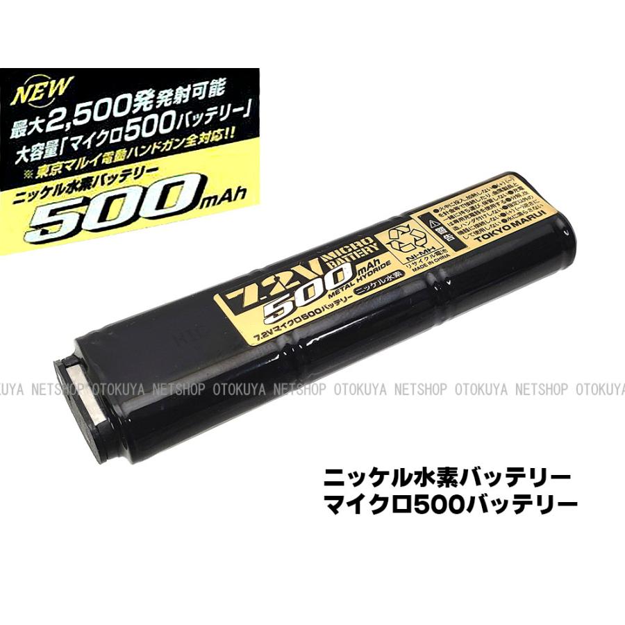 TOKYO MARUI（東京マルイ） □フルセット□ 電動ガン USP スライド