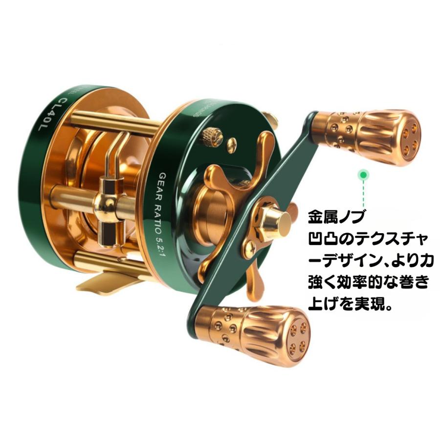 送料無料】ベイトリール ビッグベイトリール リール 両軸リール 釣り