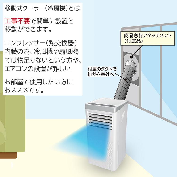 スポットエアクーラー エスケイジャパン 風量調節 冷風機 移動式