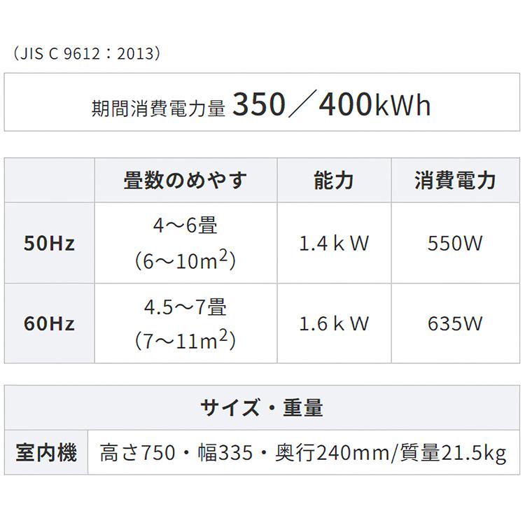 ReLaLa ウインドエアコン コロナ リララ 冷房専用 2023年モデル 単相