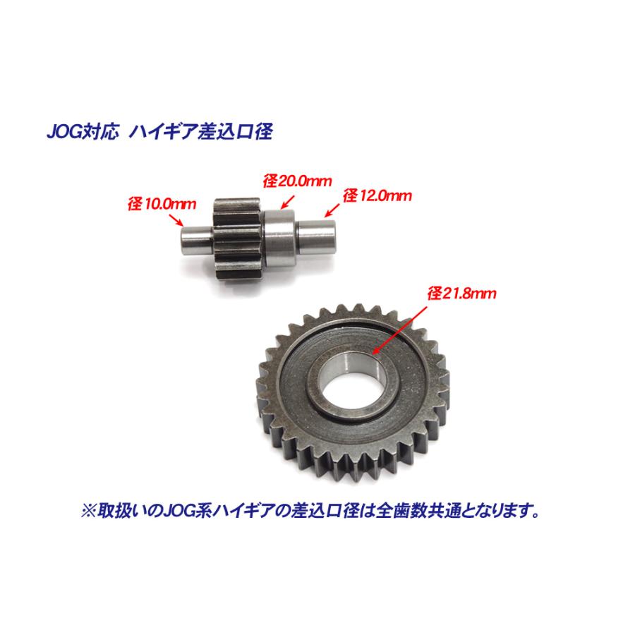 ジョグ エンジン用 ハイギア ハイギヤ 13×34 ◇ JOG50 JOG-Z 3KJ 3YJ