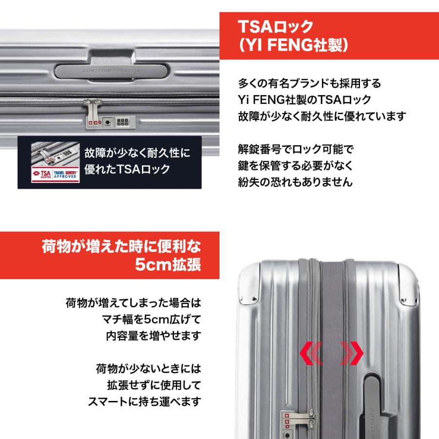 スーツケース Mサイズ 4-6泊 キャリーケース スイスミリタリーシルバー