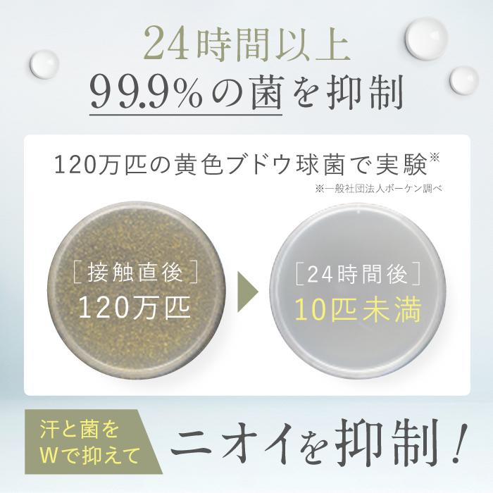 ENAVIS（エナビス） 《3本セット》制汗剤 顔 わきがクリーム ワキガ