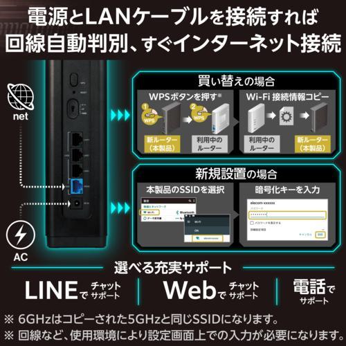 エレコム(ELECOM) WRC-BE94XSD-B EasyMesh WiFiルーター 親機 Wi-Fi7