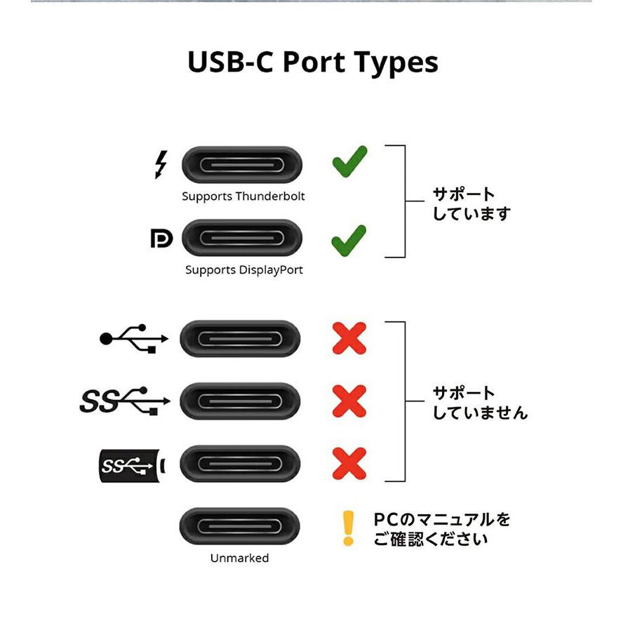 Astropad Luna Display USB-C iPadをセカンドディスプレイにする