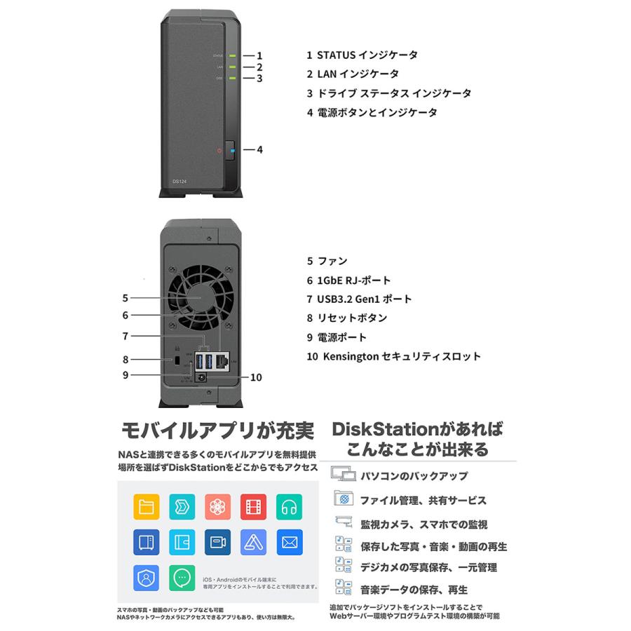 Synology（シノロジー） DiskStation 1ベイNASキット Value series