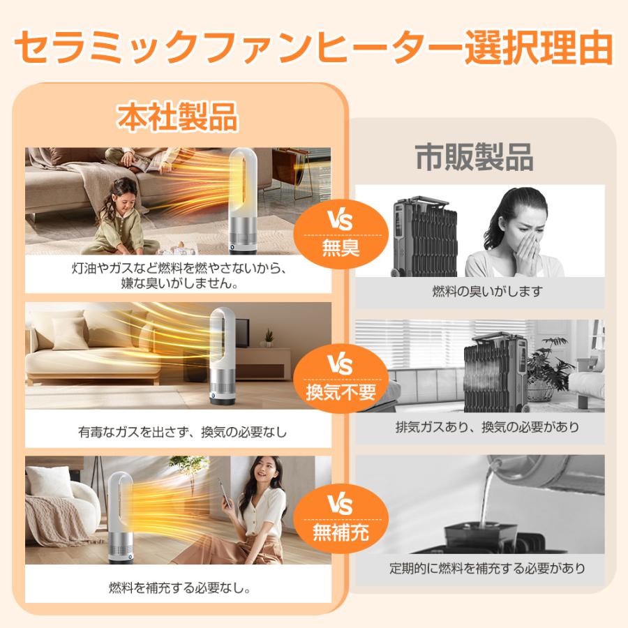 Hokonui 【寒さ限定2000円クーポン】セラミックヒーター 冷暖兼用 電気
