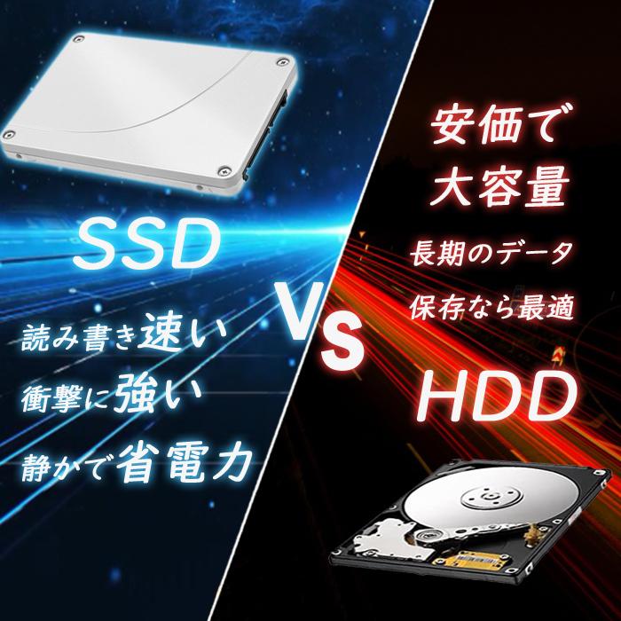 NEC 【Webカメラ内蔵】中古パソコン Windows11 office搭載 軽量 第六