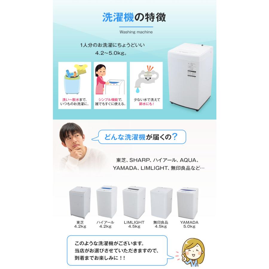 Haier（ハイアール） 中古家電セット 小型 一人暮らし 単身用 2点