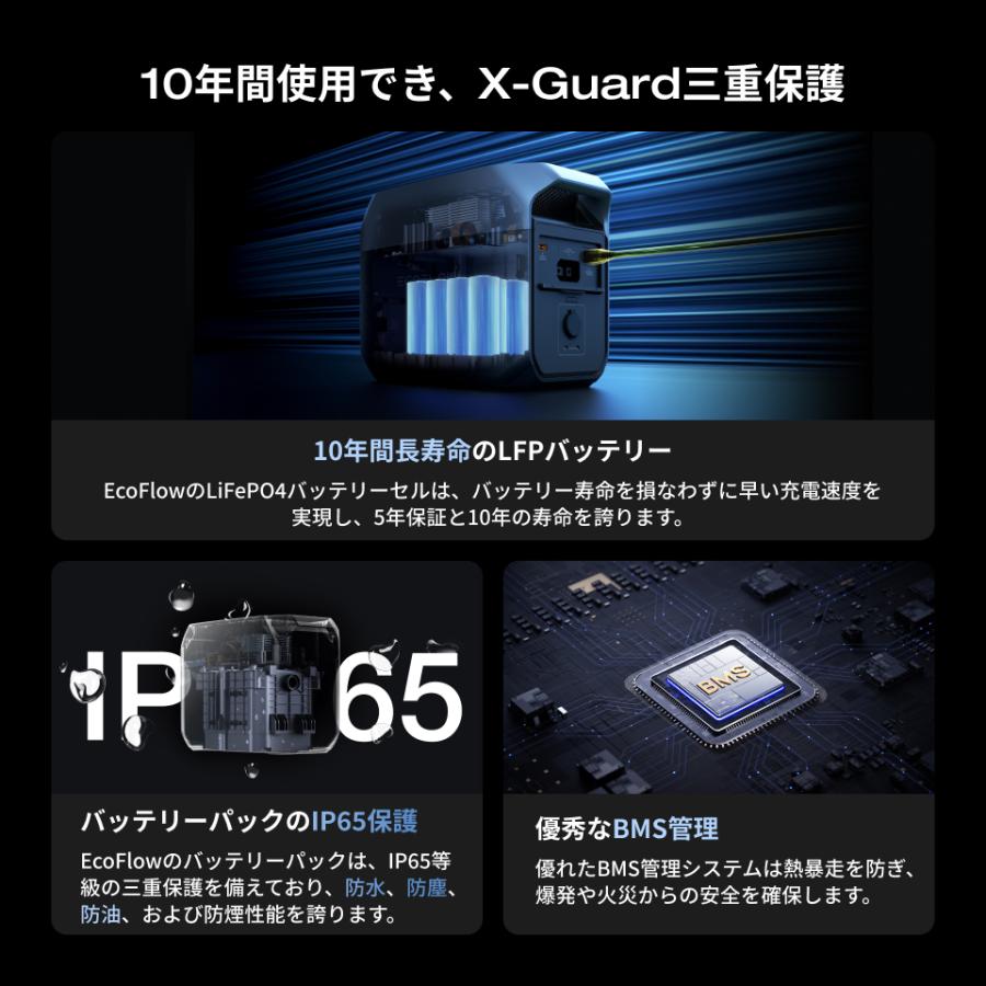 ECOFLOW 防災 ポータブル電源 大容量 EcoFlow DELTA 3 1024Wh 蓄電池