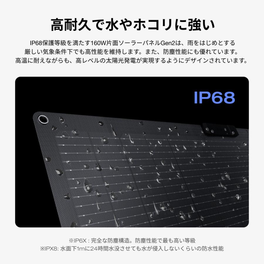 ECOFLOW 防災 ポータブル電源 ソーラーパネル セット 大容量 EcoFlow