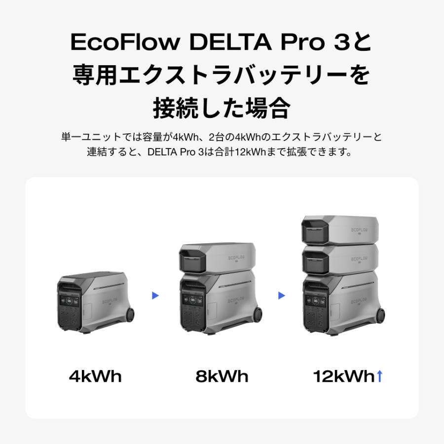 ECOFLOW ポータブル電源 大容量 DELTA Pro 3専用 エクストラバッテリー