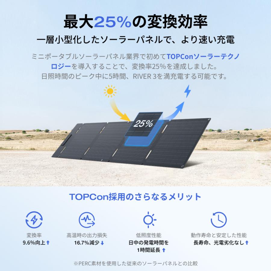 EcoFlow 60W(Type-c) ソーラーパネル ソーラーチャージャー 太陽光